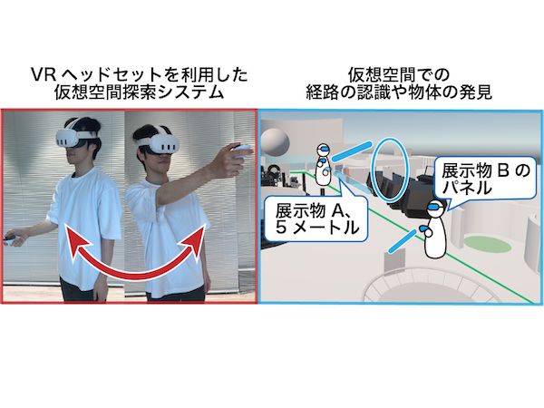 VRヘッドセットを利用した視覚障害者のための仮想空間探索システム のサムネイル