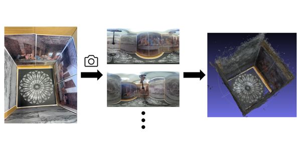 全天周カメラによる3次元再構成を用いた胃内視鏡検査支援 のサムネイル