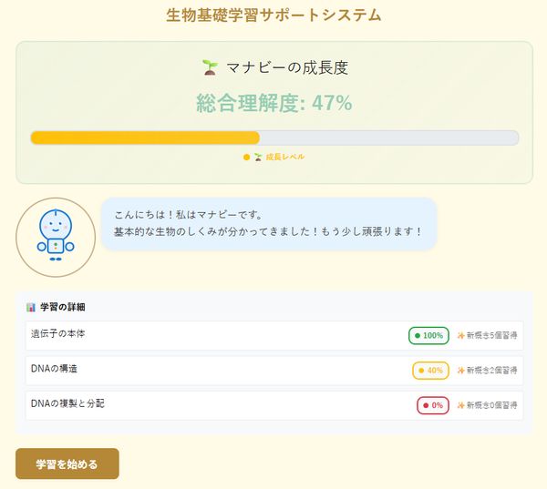 テストを受けて成長するAI生徒システムによる能動的学習支援手法の提案 のサムネイル