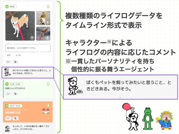 ライフログアプリに住むキャラクターによる振り返り支援と検証 のサムネイル