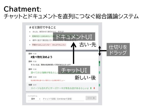 Chatment: チャットとドキュメントを直列につなぐ総合議論システム のサムネイル
